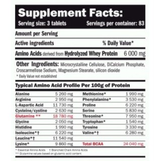 AMIX – Amino HYDRO-32 AMIX