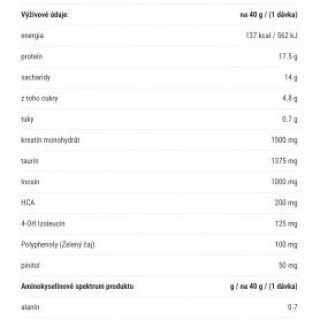 AONE Nutrition - PRO Complete 1000g aone